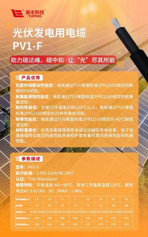 渝豐科技 以網(wǎng)絡(luò)科技研發(fā)推動(dòng)線纜行業(yè)綠色升級(jí)
